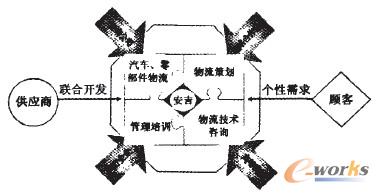 �D4 �������½M���ܘ��D