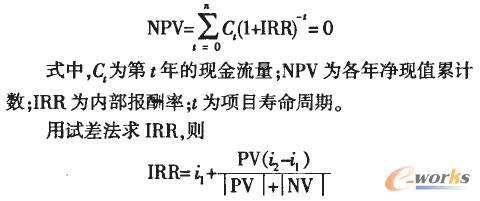 凈現值模型的基本計算公式 凈現值模型的基本計算公式