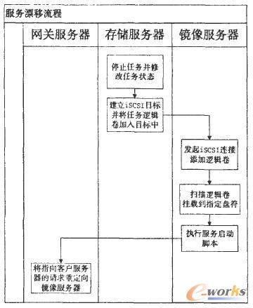 ����Ư�Ƶ����̈D