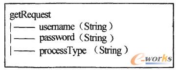 �D5 ��ȫ�J�Cϵ�yݔ�녢��