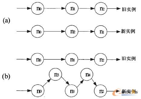 �B�Ӿ��ĸ�׃