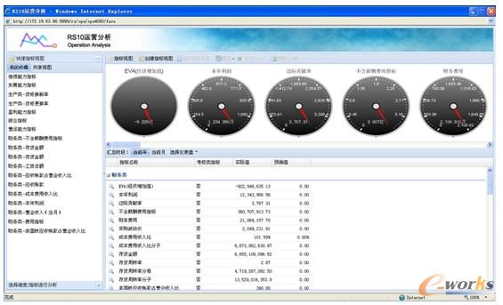 �D7  ��܇�L��܇�v���F���޹�˾����ָ��ʾ��