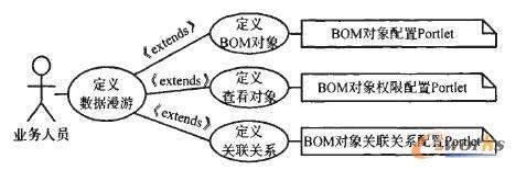 �I(y��)��(w��)�ˆT���x��(sh��)��(j��)���������D