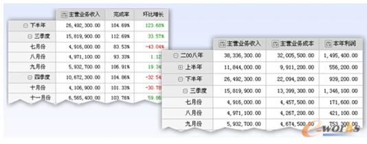 �D5 RS10�\�I����ϵ�y�����Y������չʾʾ��D