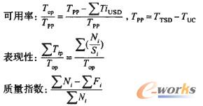 設備綜合效能的古典計算公式 設備綜合效能的古典計算公式