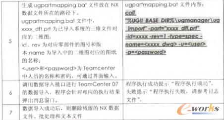 邏輯程序及其相關內容 邏輯程序及其相關內容
