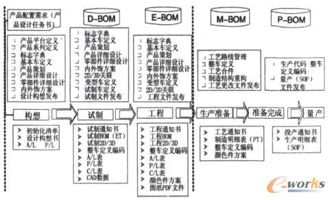 ���A�ΘI������