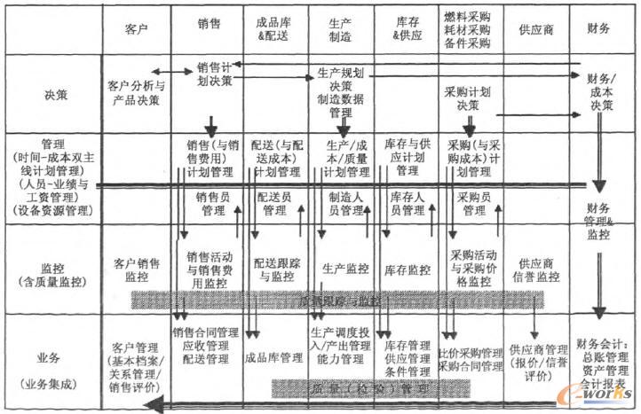 點(diǎn)擊放大圖片