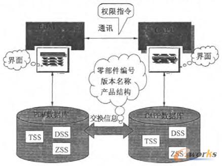 點(diǎn)擊放大圖片