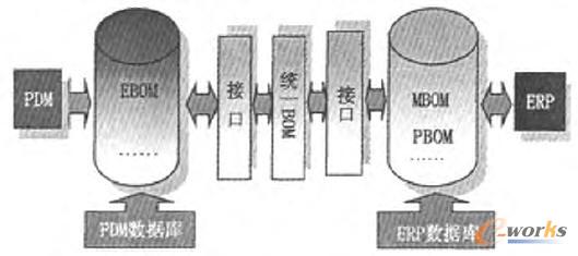 點(diǎn)擊放大圖片