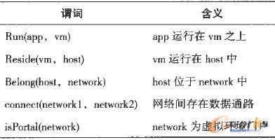 ̓�M��C�h���^�~���x