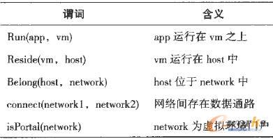 ��C�����yԇ�Y��