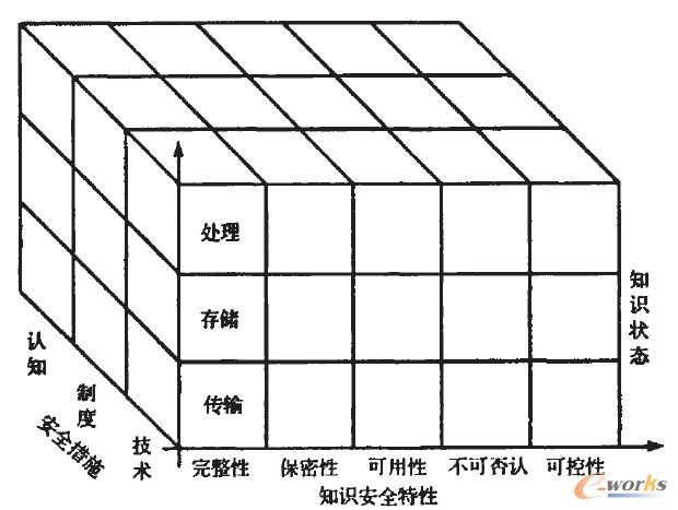 �c(di��n)���Ŵ�DƬ