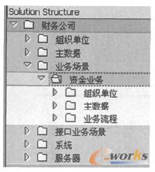 ϵ�y����Y��I�Ո���