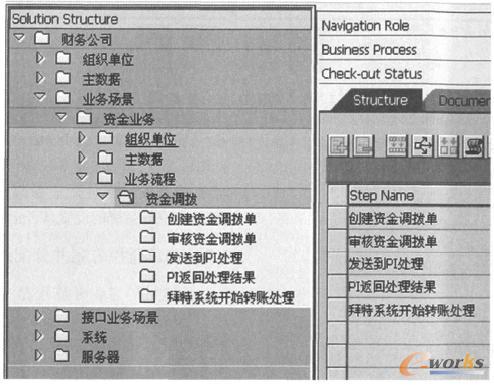  �����Y���{�����̼��䲽�E