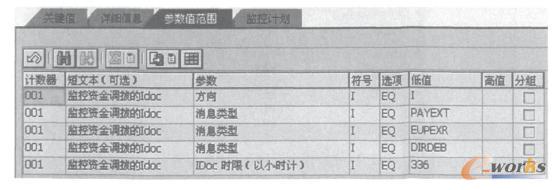 �O���P�Iֵ��������