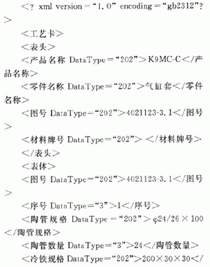 �c���Ŵ�DƬ