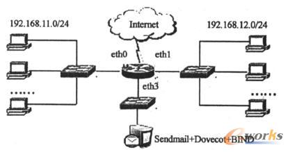 ĳ���ЙC���W�j�ؓ�