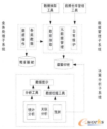 �D1 �N�ۛQ��ϵ�y�Y���D