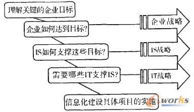 �c���Ŵ�DƬ