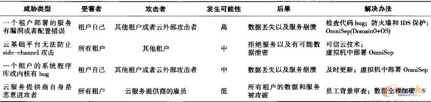 ��Ӌ�������h�����{���