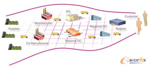 �D1 ����朾W�j�D