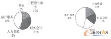 �D1 ��ӡBPO���֘I�՘��Ɍ���