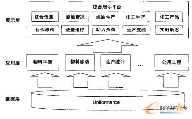 �D1 ���Ӽܘ�(g��u)�D