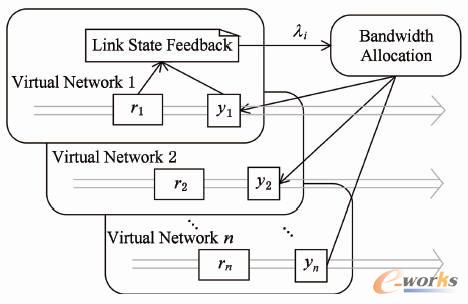 ��������C�ƽY���D