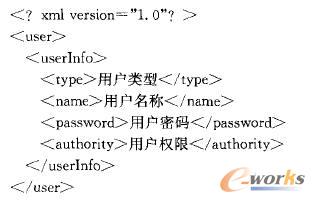 ����SOA�������ɼܘ�