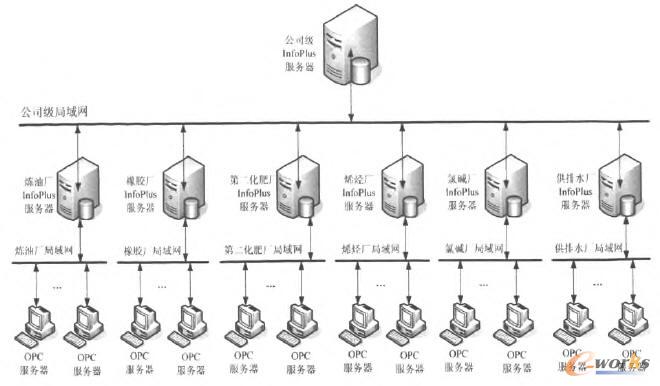 �R����˾���r������ܘ��wϵ