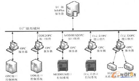 �֏S�������ɼ�ϵ�y�Y���D