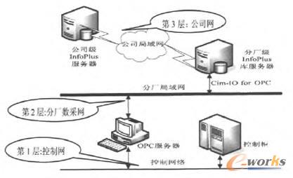 ϵ�y�ؓ�Y���D