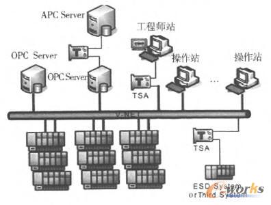 ���ƾW�j��ȫ���oʾ��D