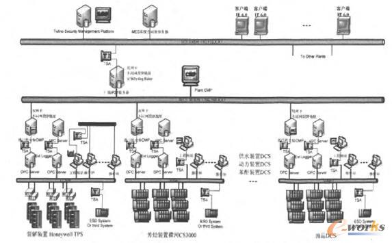 �R����˾ϩ�N�S���I�W�j��ȫ�Y���ؓ�