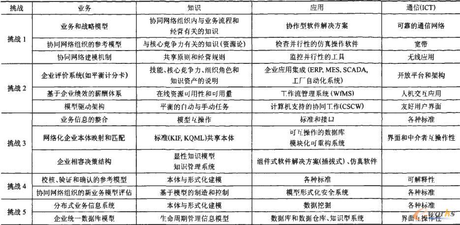 �c(di��n)���Ŵ�DƬ