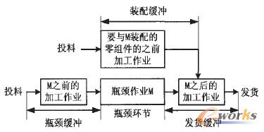 �c���Ŵ�DƬ