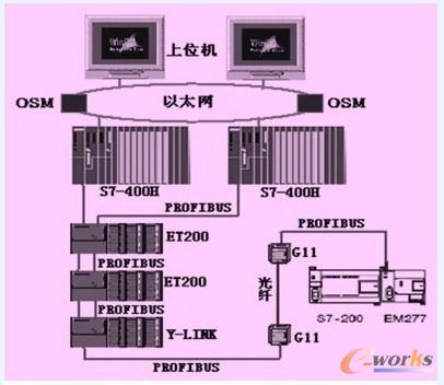 �c(di��n)���Ŵ�DƬ