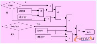 �c(di��n)���Ŵ�DƬ