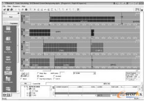 系統(tǒng)自動推薦的澆次序列