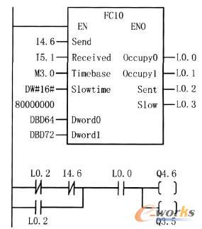 映射的PLC梯形圖程序