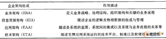 ��I(y��)�ܘ�(g��u)�ĽM�ɼ�����