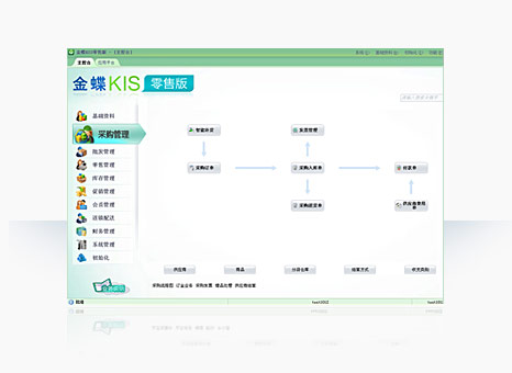 ���KIS���۰�V4.1