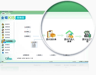 ��ُ����:�r����ƣ����N��ُ����Ч֧���N��