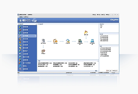金蝶KIS專業(yè)版V12.0
