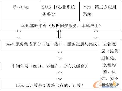 ��Ӌ��M����߉݋�Y��