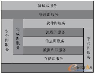 ��Ӌ��M����߉݋�Y��