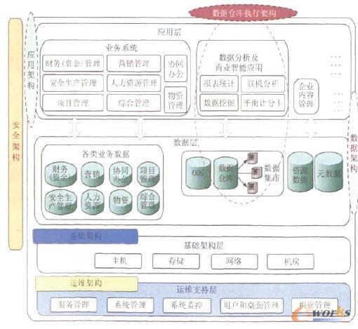  �������Ŀ��w�Y��