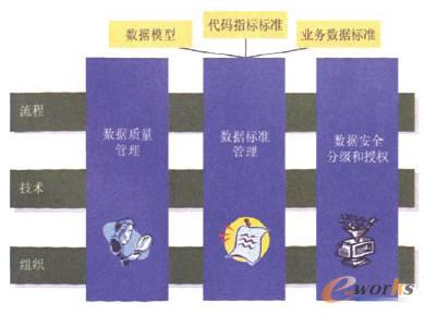 ��(sh��)��(j��)�ܿ��wϵ