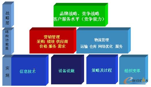 �����ИI(y��)����朔�(sh��)�ֻ�����ČӴνY��